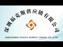 Introducción de la compañía